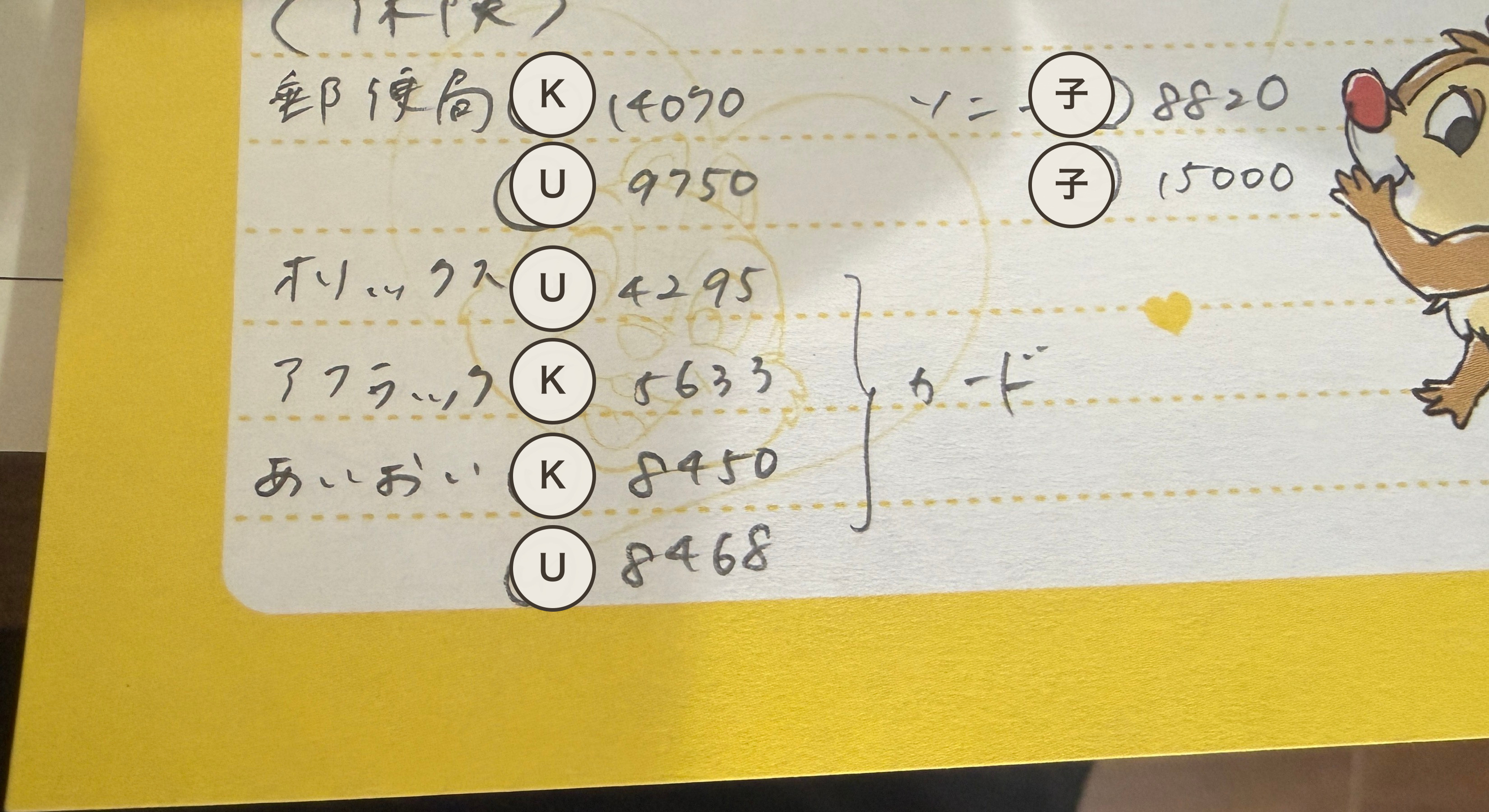 2020年に私たち夫婦が保険料を書き出した家計メモ